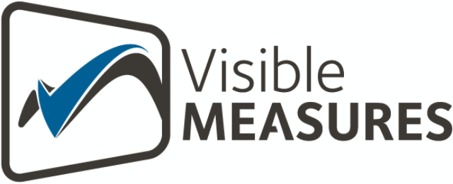 visible-measures